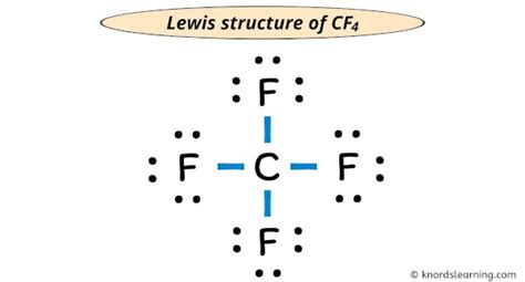 cf4 electron geometry|Lewis Structure of CF4 (With 6 Simple Steps to Draw!) .